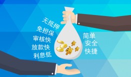 深圳借钱私借空放短借-深圳借钱小额信用贷款-深圳借钱线下借钱